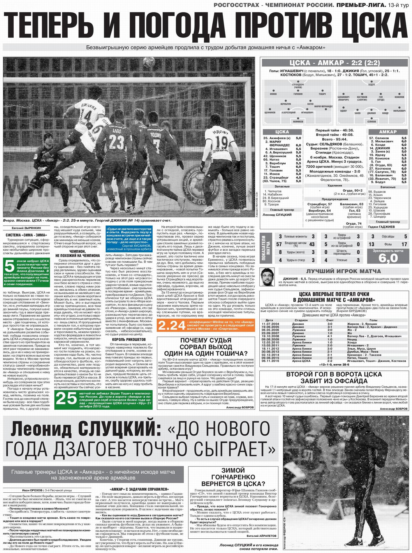 2016-11-06.CSKA-Amkar
