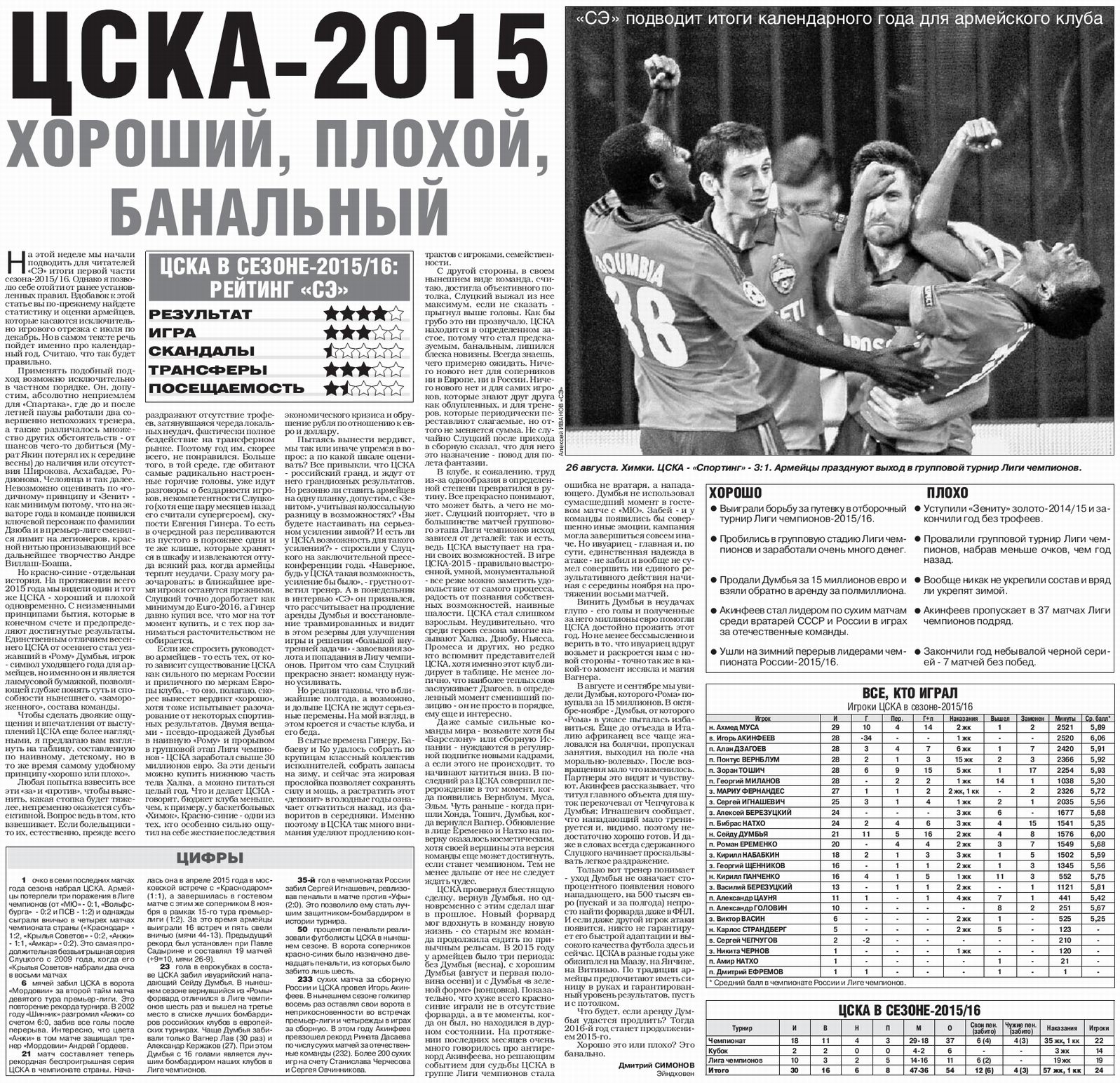 2016.CSKA