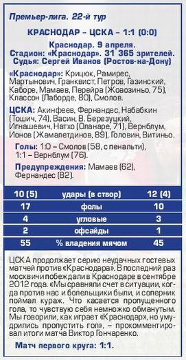 2017-04-09.Krasnodar-CSKA.3