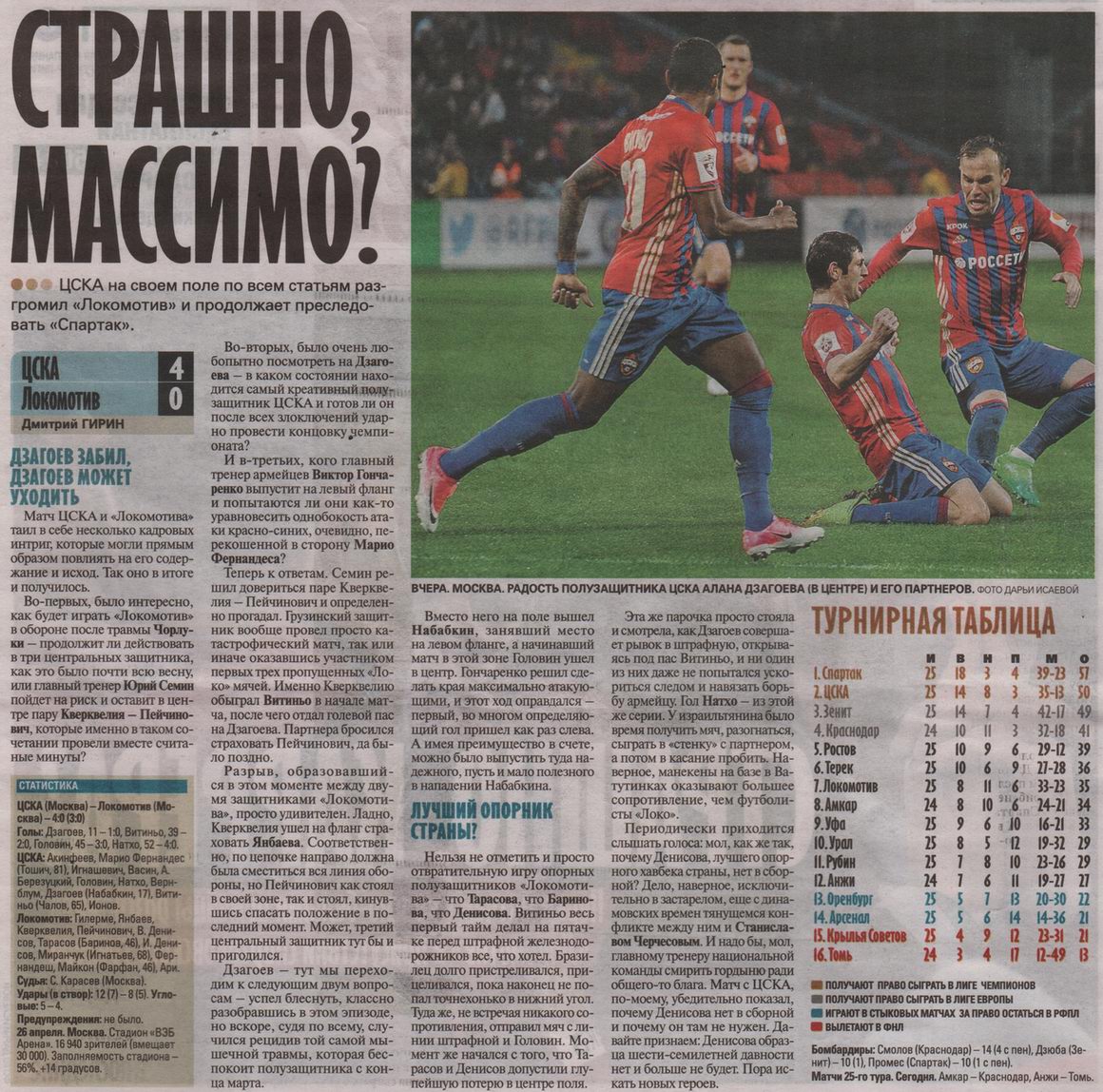 2017-04-26.CSKA-LokomotivM.2