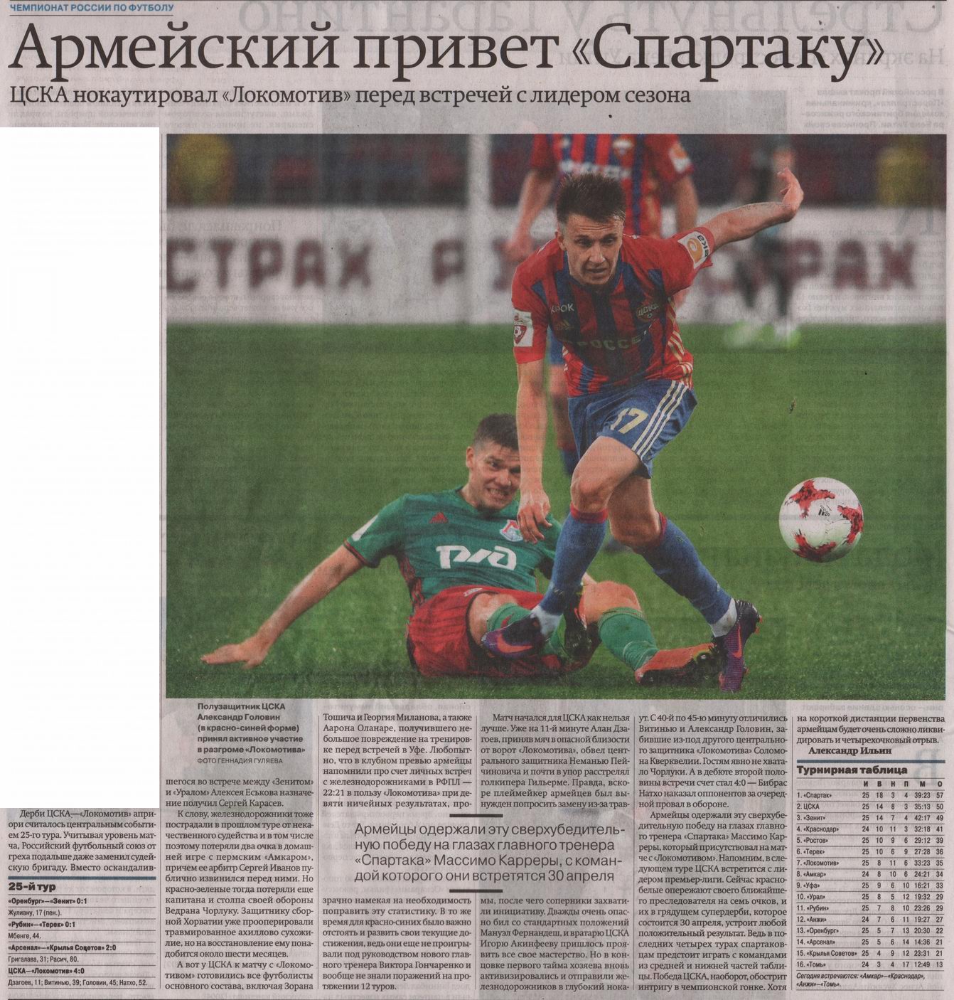 2017-04-26.CSKA-LokomotivM.6