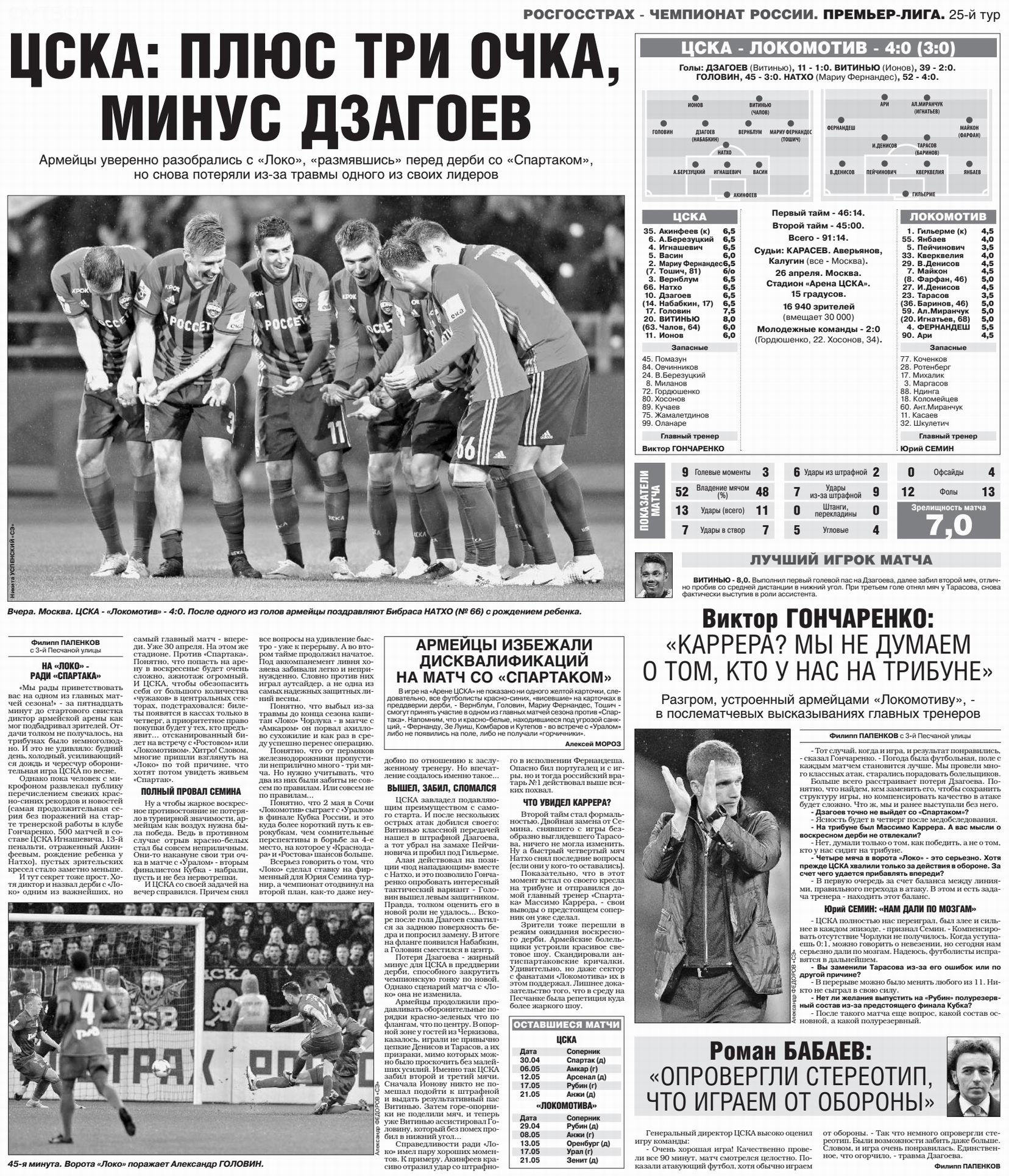 2017-04-26.CSKA-LokomotivM