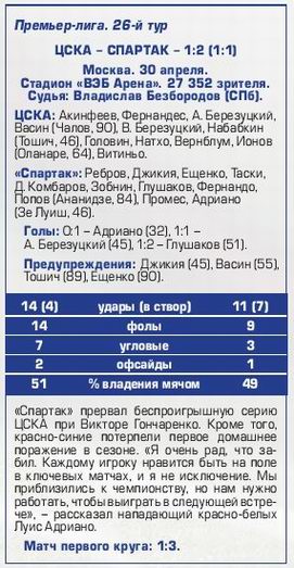 2017-04-30.CSKA-SpartakM.8