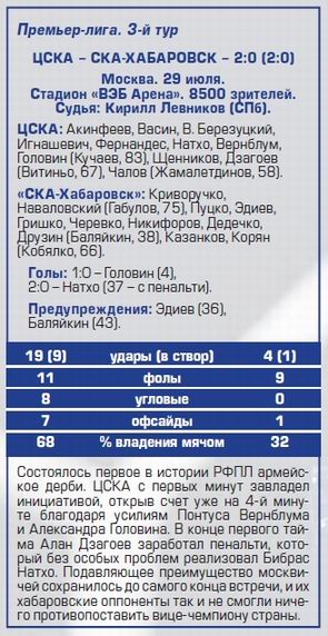 2017-07-29.CSKA-SKAKhb.4