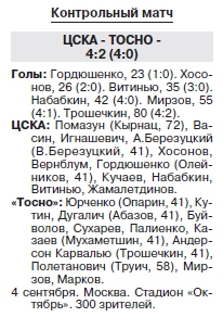 2017-09-04.CSKA-Tosno