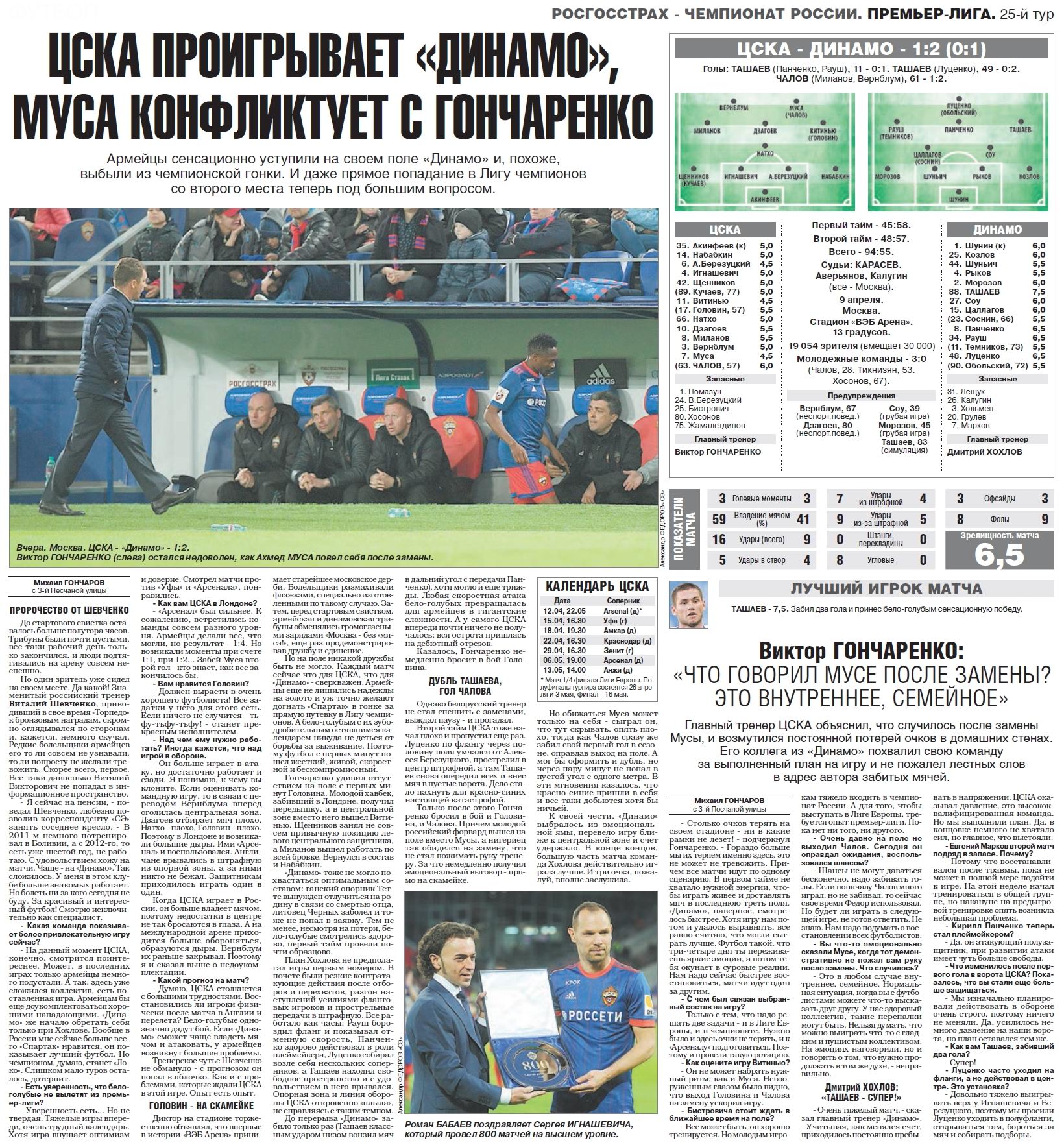 2018-04-09.CSKA-DinamoM.1