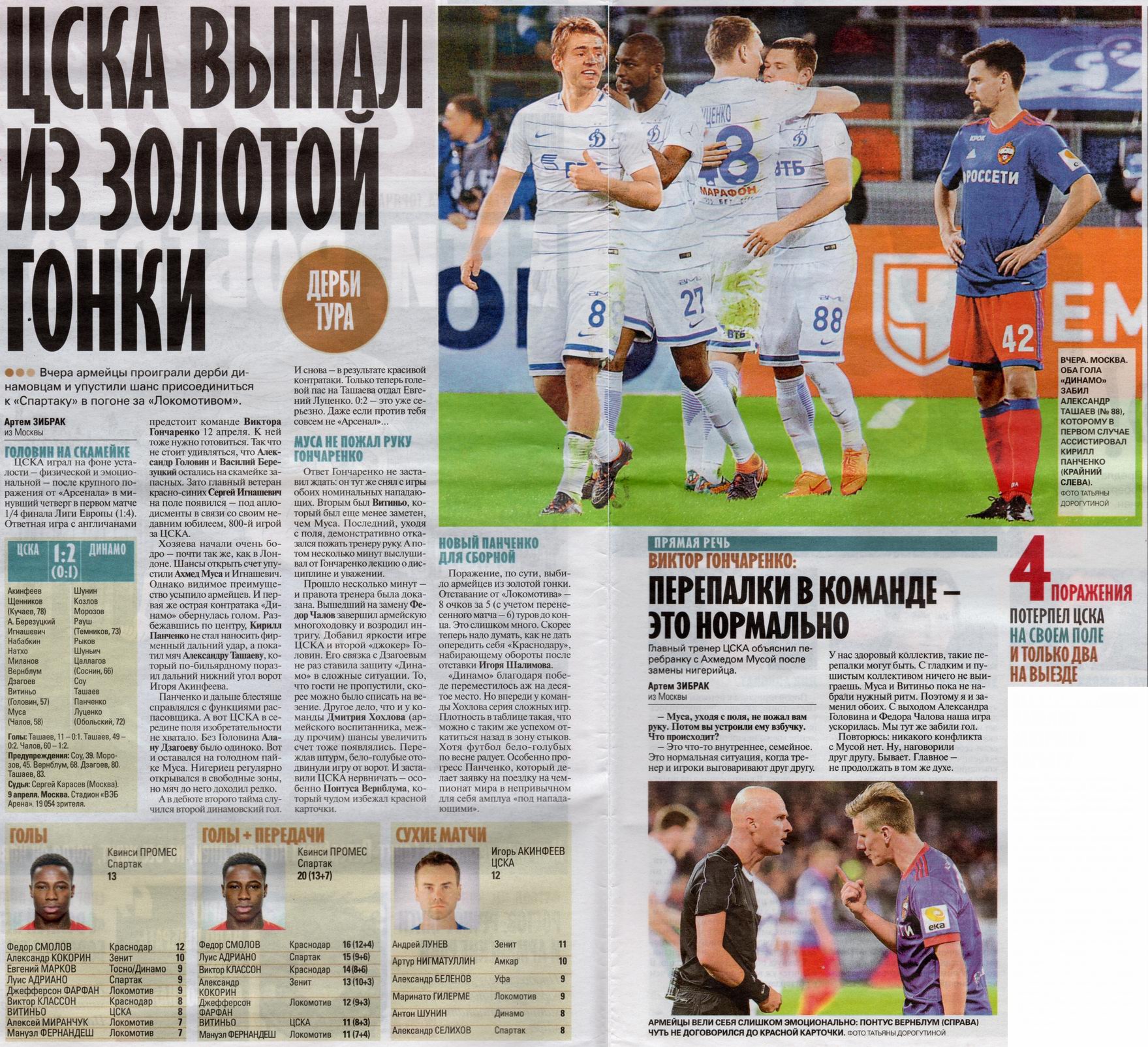 2018-04-09.CSKA-DinamoM.2