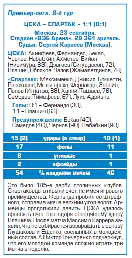 2018-09-23.CSKA-SpartakM.10