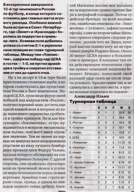2018-10-07.CSKA-LokomotivM.4