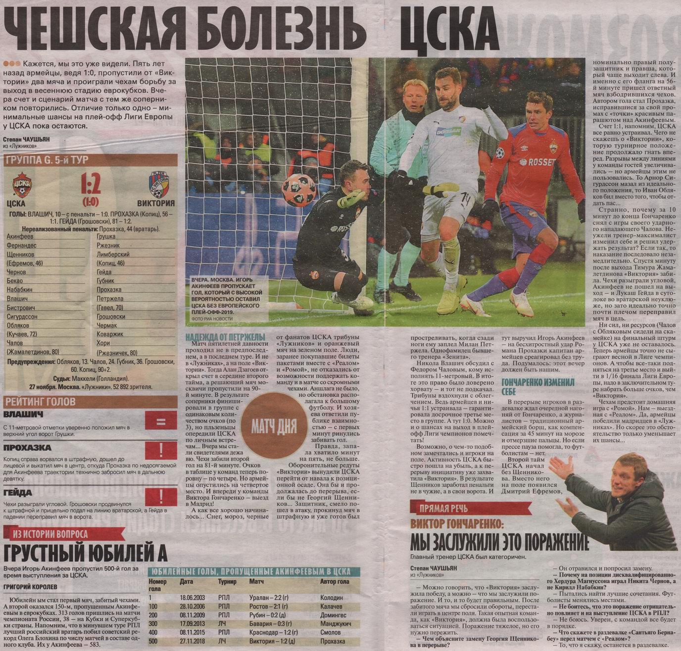 2018-11-27.CSKA-Viktoria.2