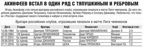 2018-11-27.CSKA-Viktoria.7