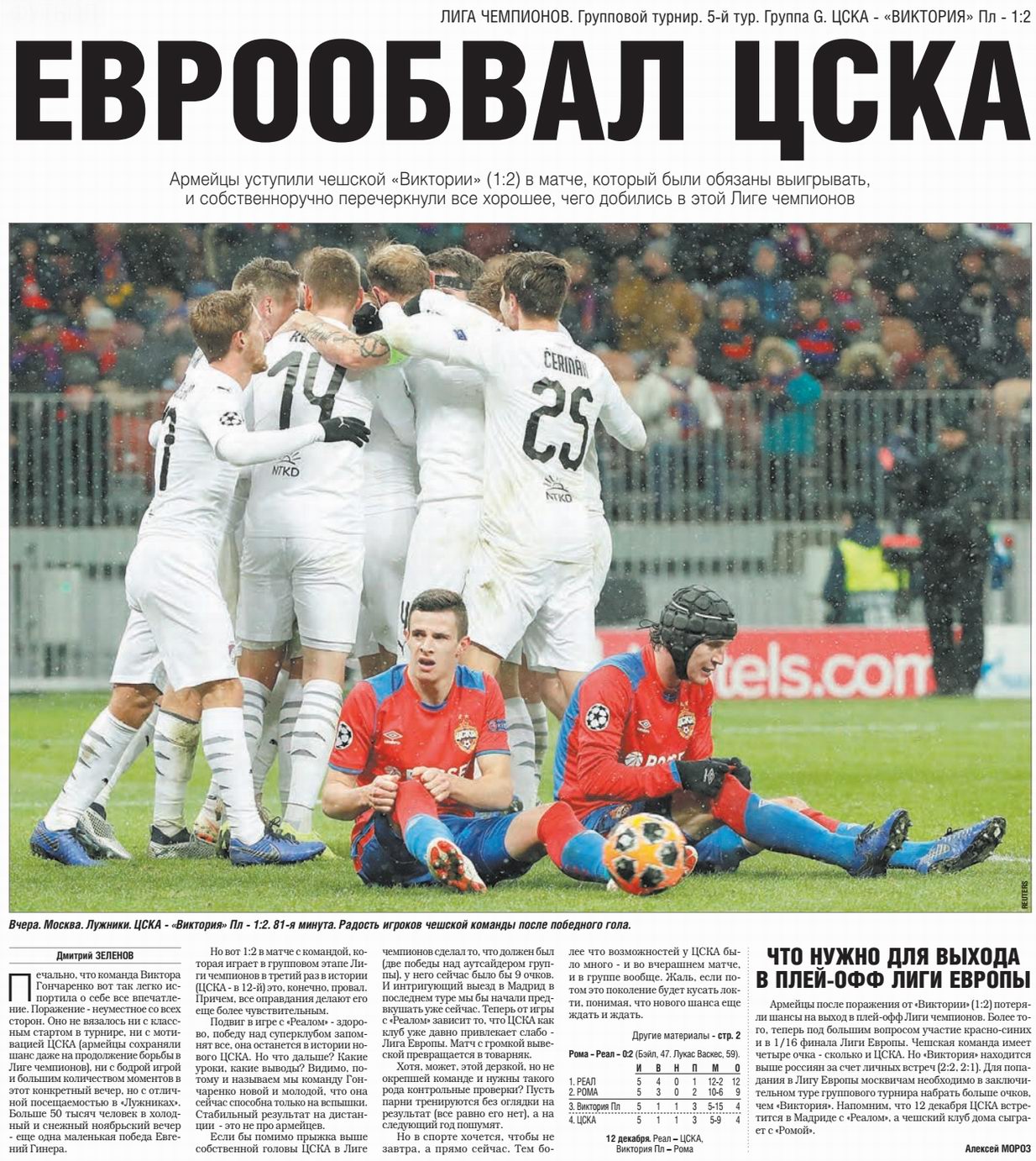 2018-11-27.CSKA-Viktoria