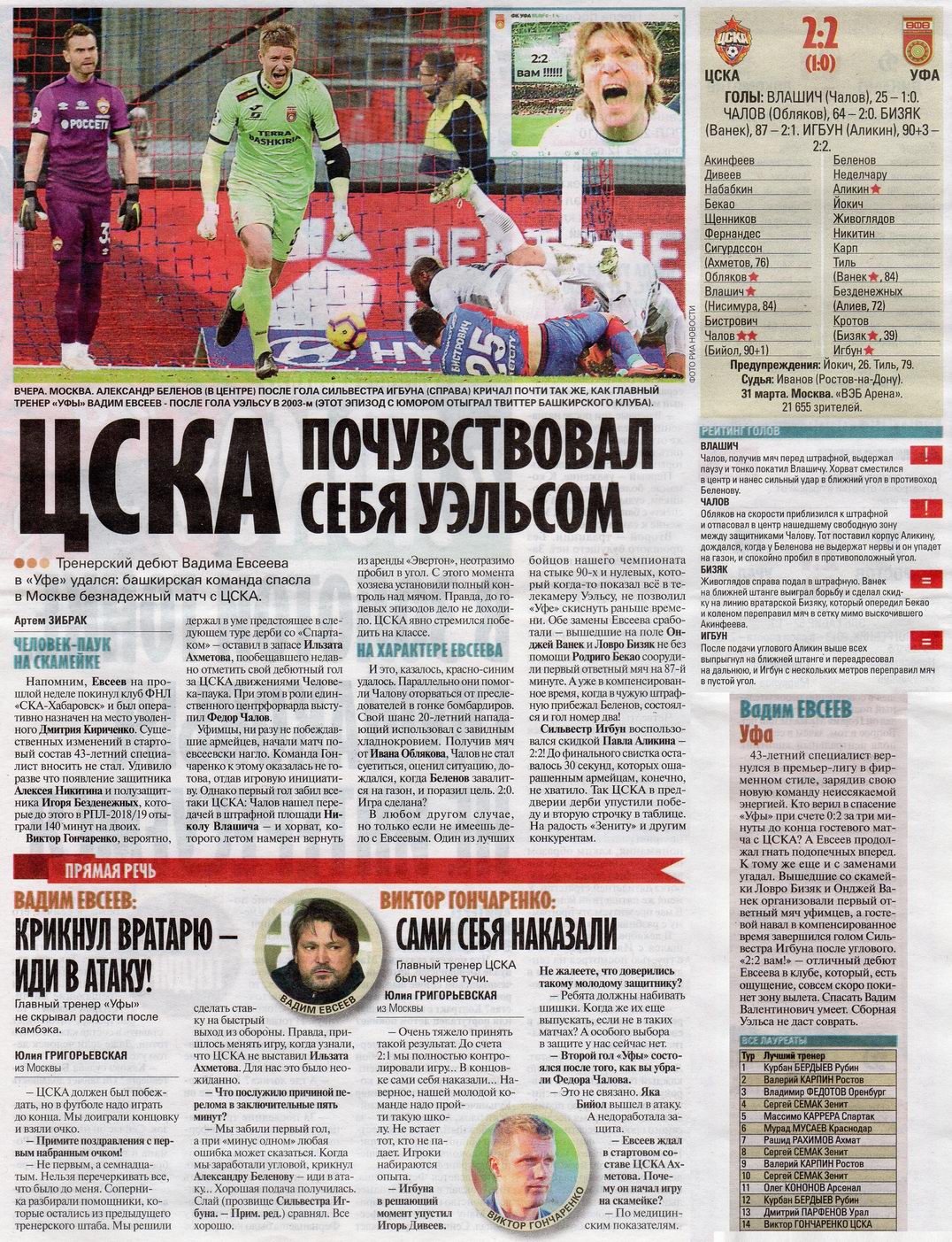 2019-03-31.CSKA-Ufa.2