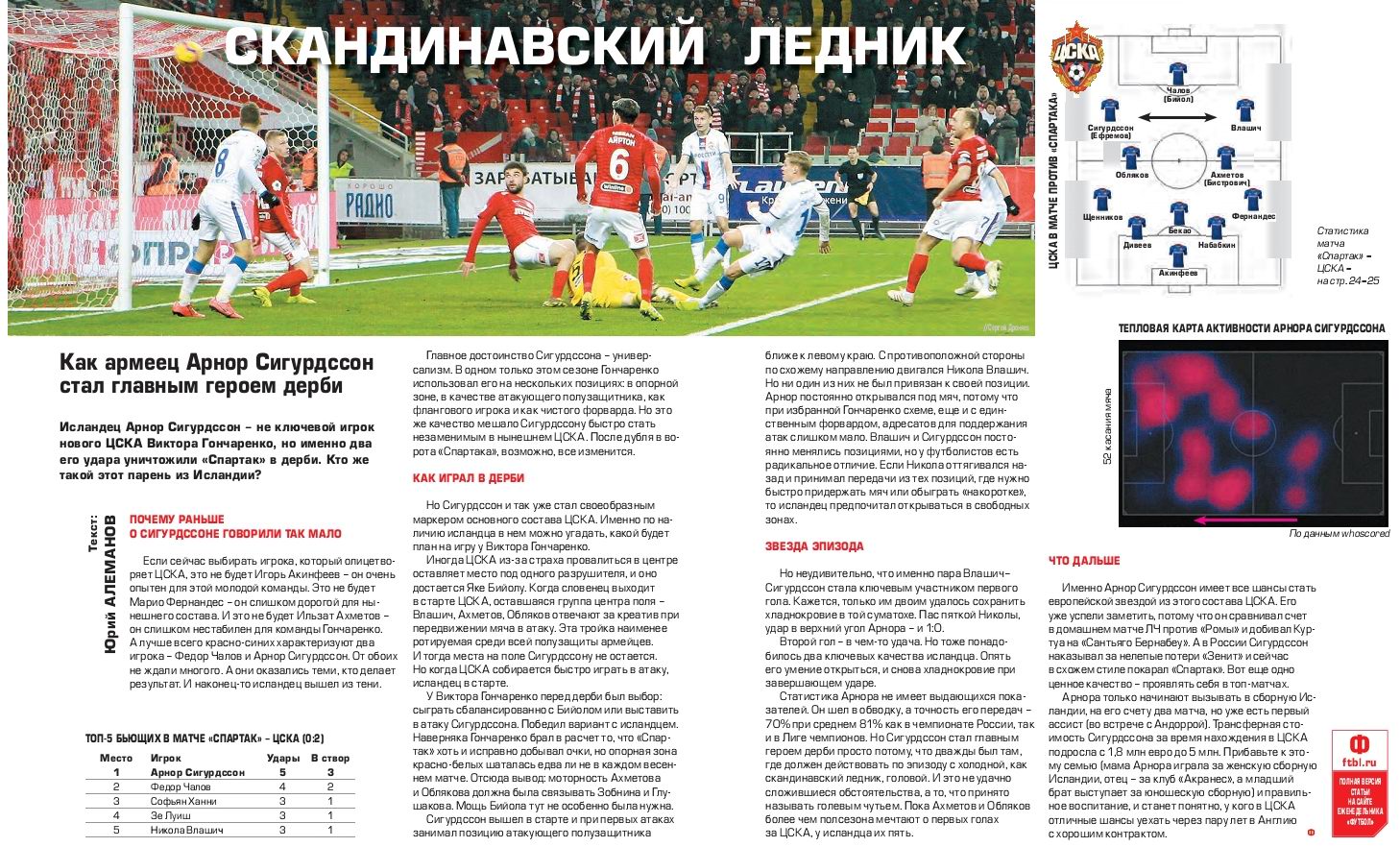 2019-04-06.SpartakM-CSKA.8