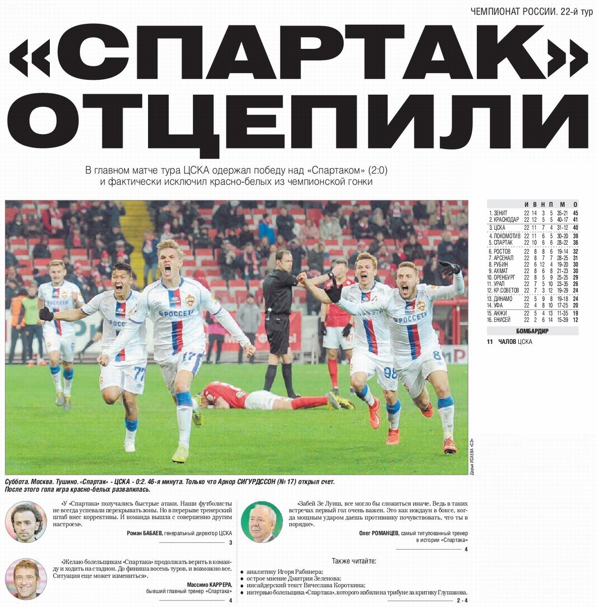 2019-04-06.SpartakM-CSKA
