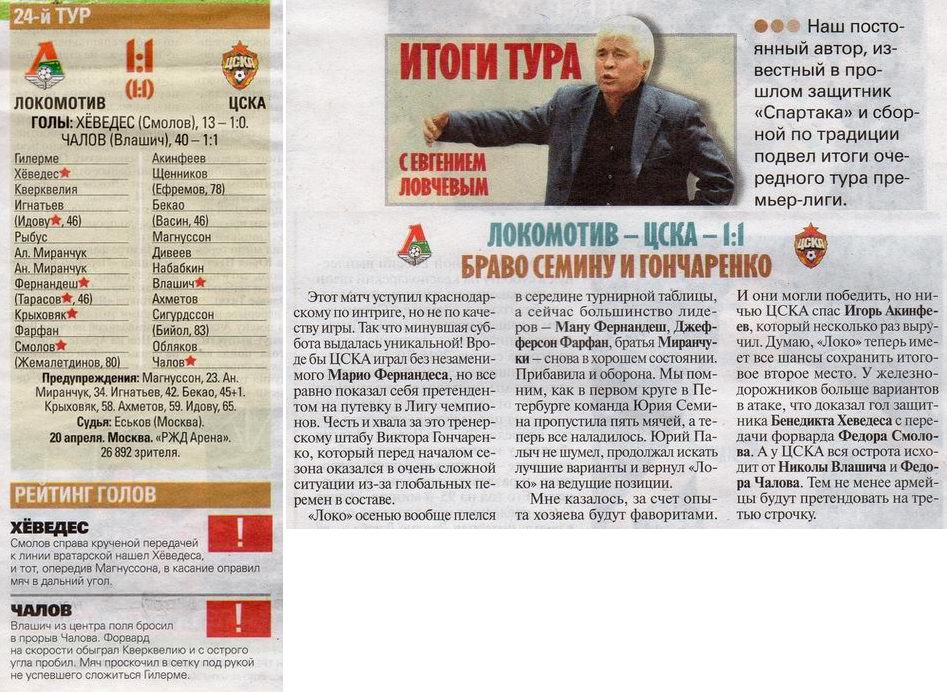 2019-04-20.LokomotivM-CSKA.1