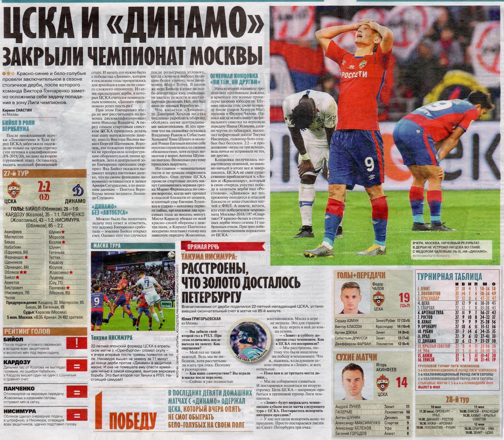 2019-05-05.CSKA-DinamoM.2