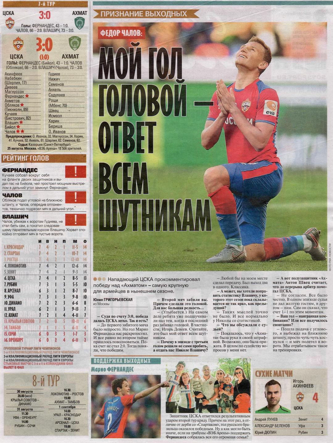 2019-08-25.CSKA-Akhmat.2
