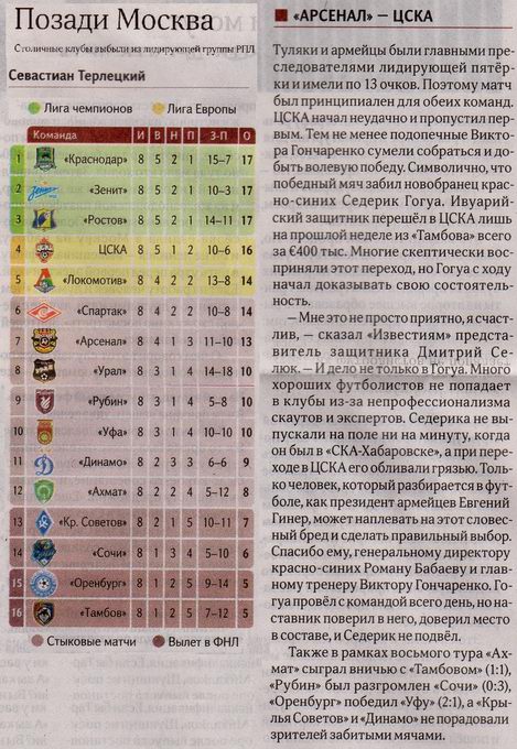 2019-09-01.ArsenalT-CSKA.1