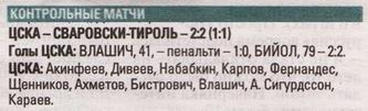 2020-02-01.SwarovskiTirol-CSKA.1