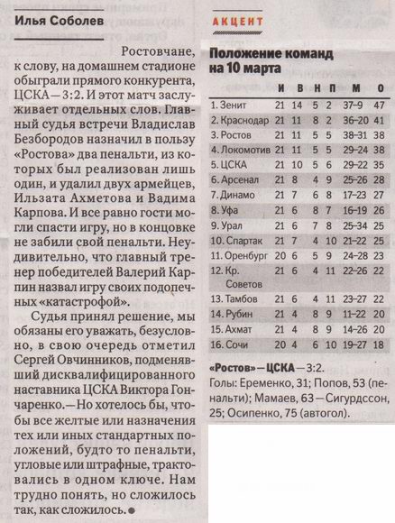 2020-03-09.Rostov-CSKA.5
