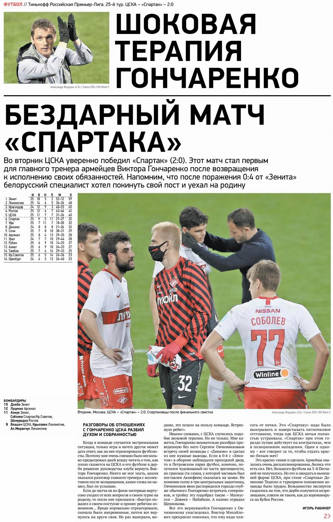 2020-06-30.CSKA-SpartakM.2