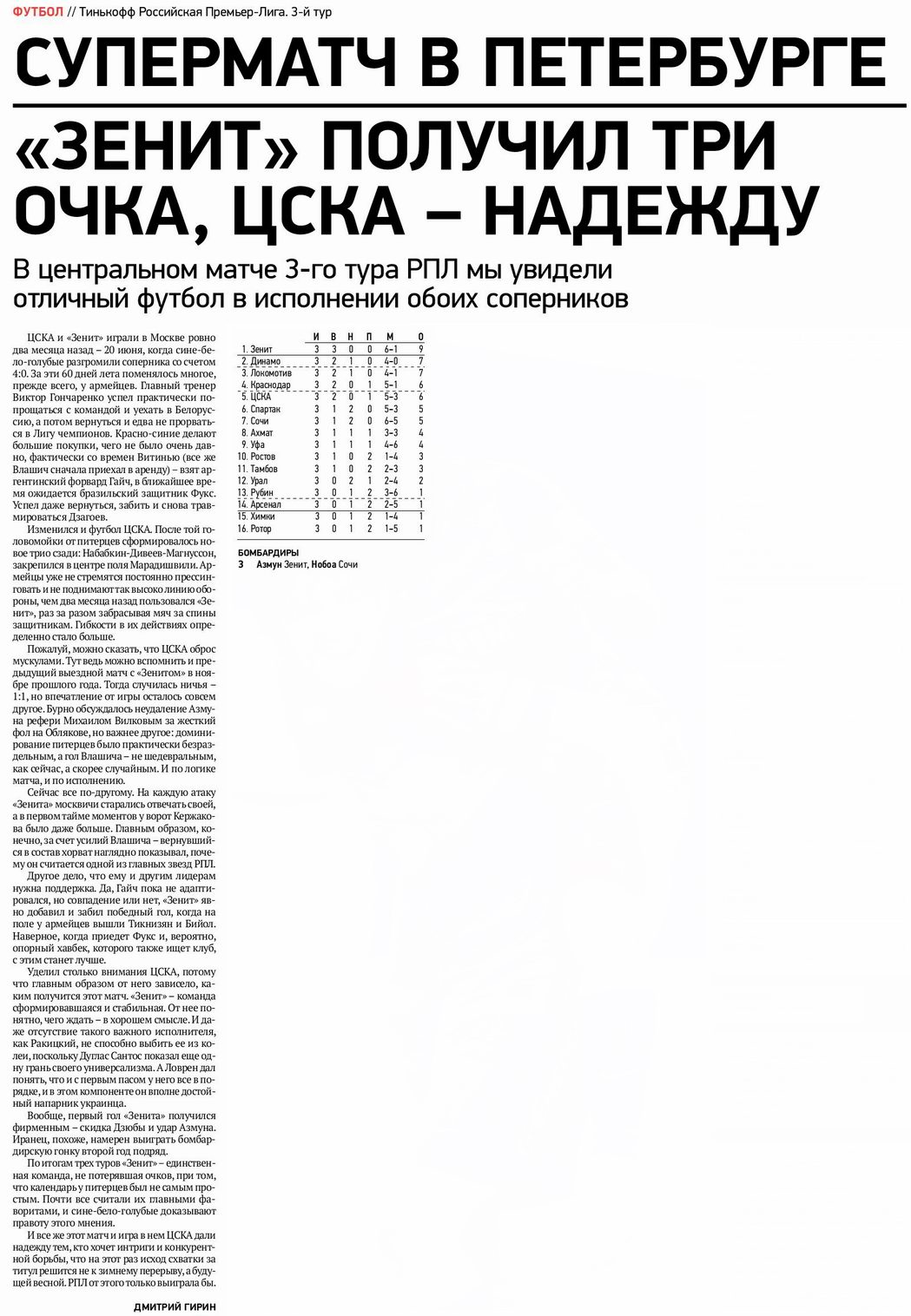 2020-08-19.Zenit-CSKA