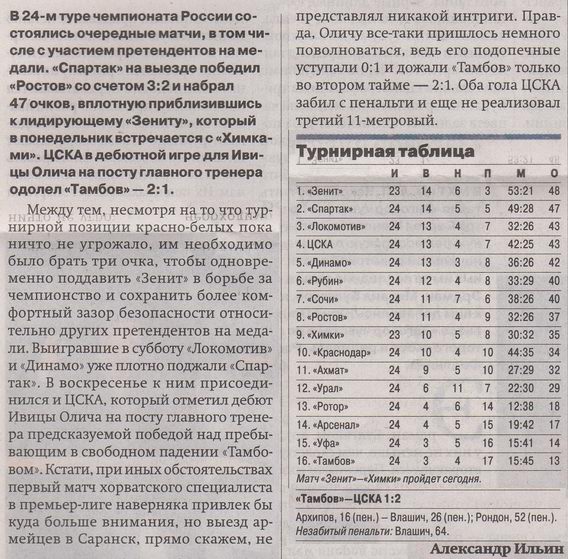 2021-04-04.Tambov-CSKA.3