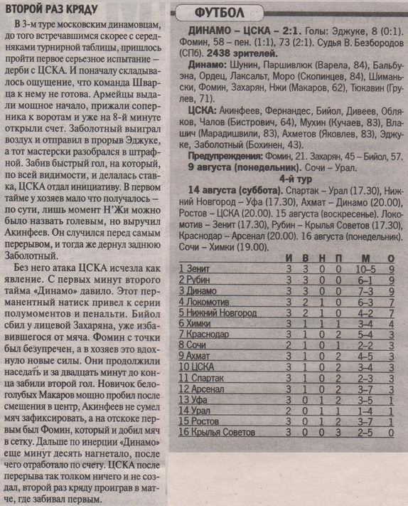 2021-08-08.DinamoM-CSKA.3