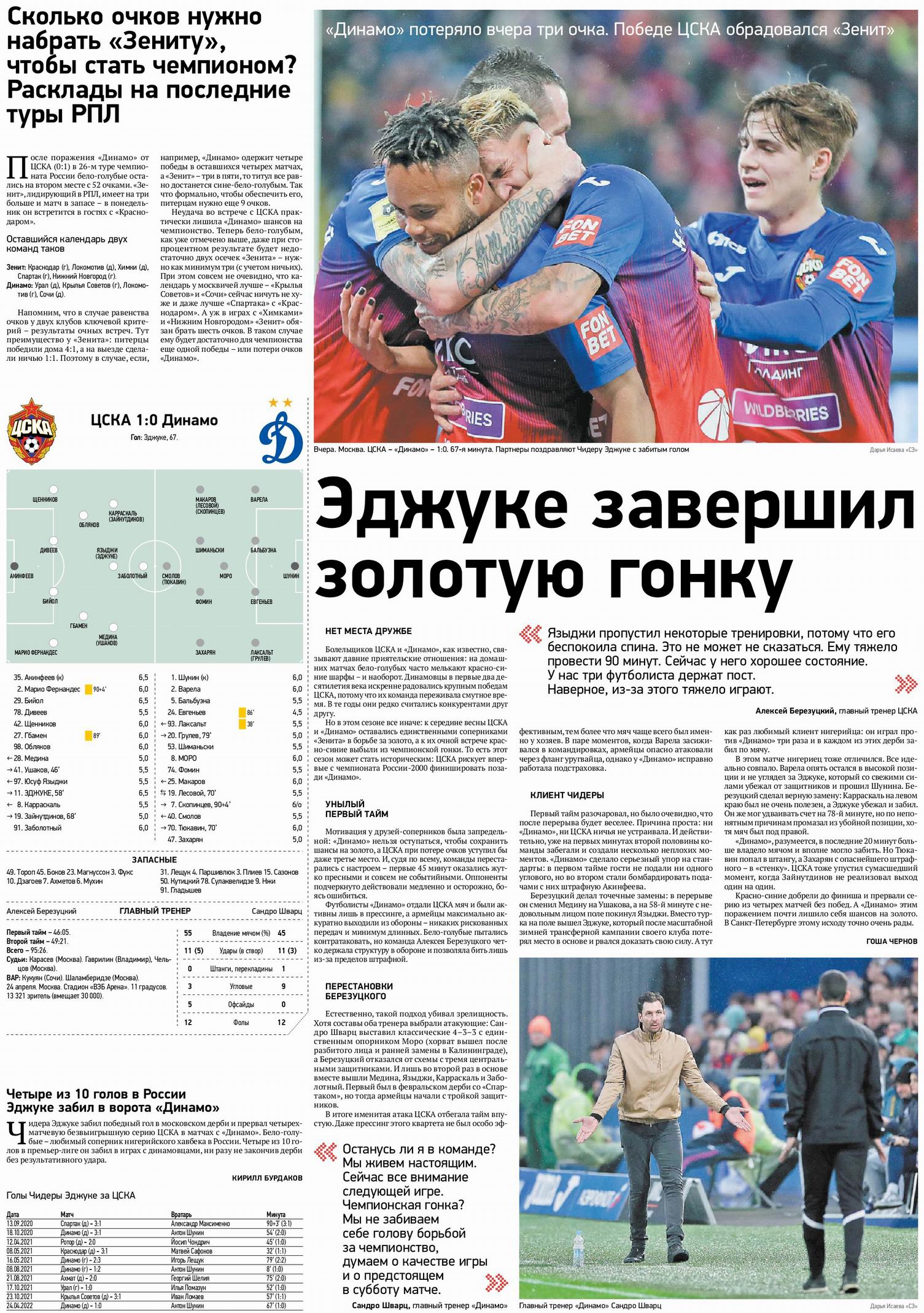 2022-04-24.CSKA-DinamoM.1