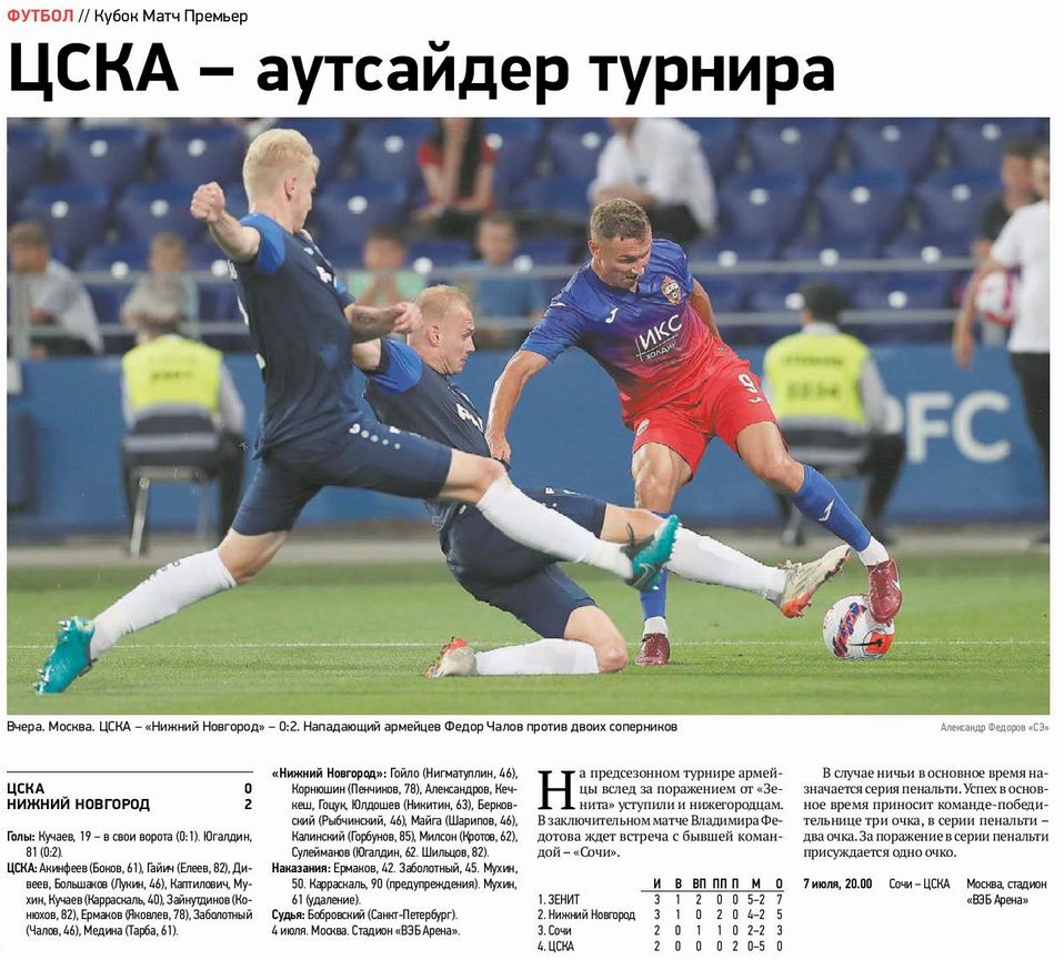 2022-07-04.CSKA-Zenit
