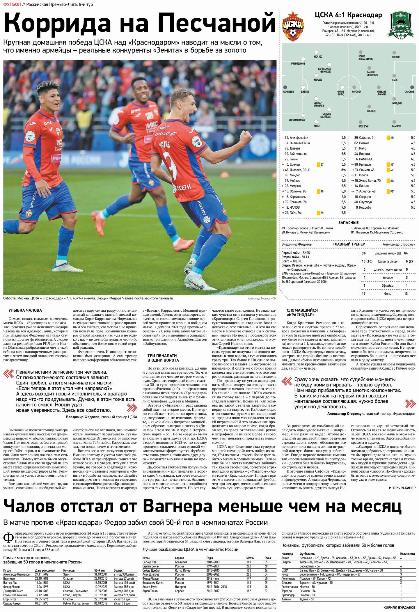 2022-09-10.CSKA-Krasnodar.1