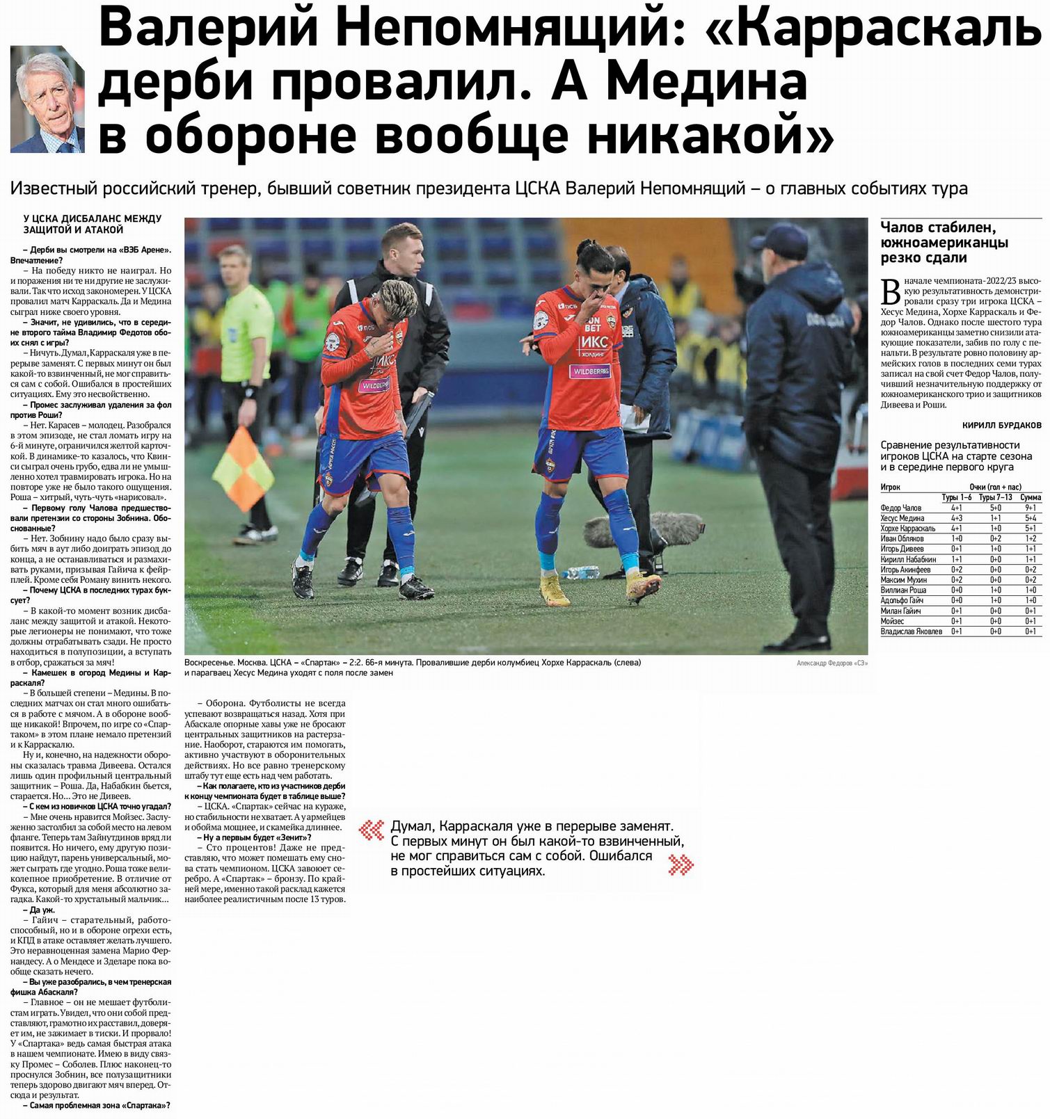 2022-10-16.CSKA-SpartakM.10
