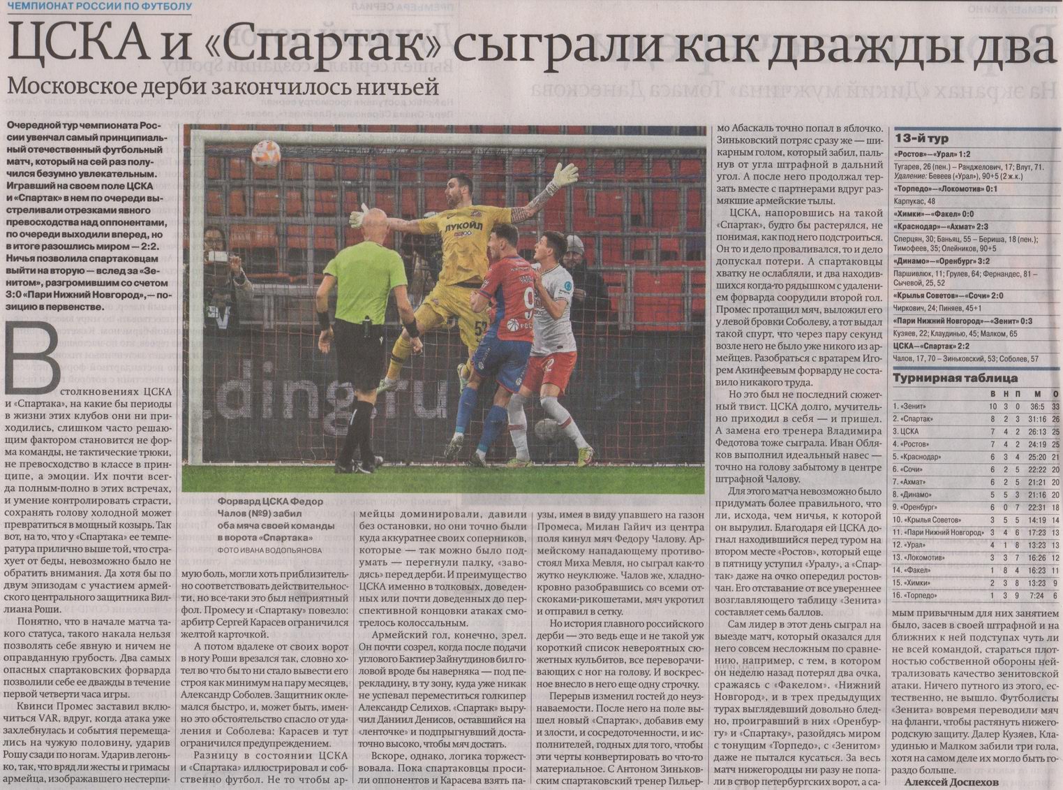 2022-10-16.CSKA-SpartakM.8