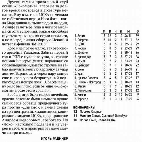 2022-10-29.LokomotivM-CSKA.2