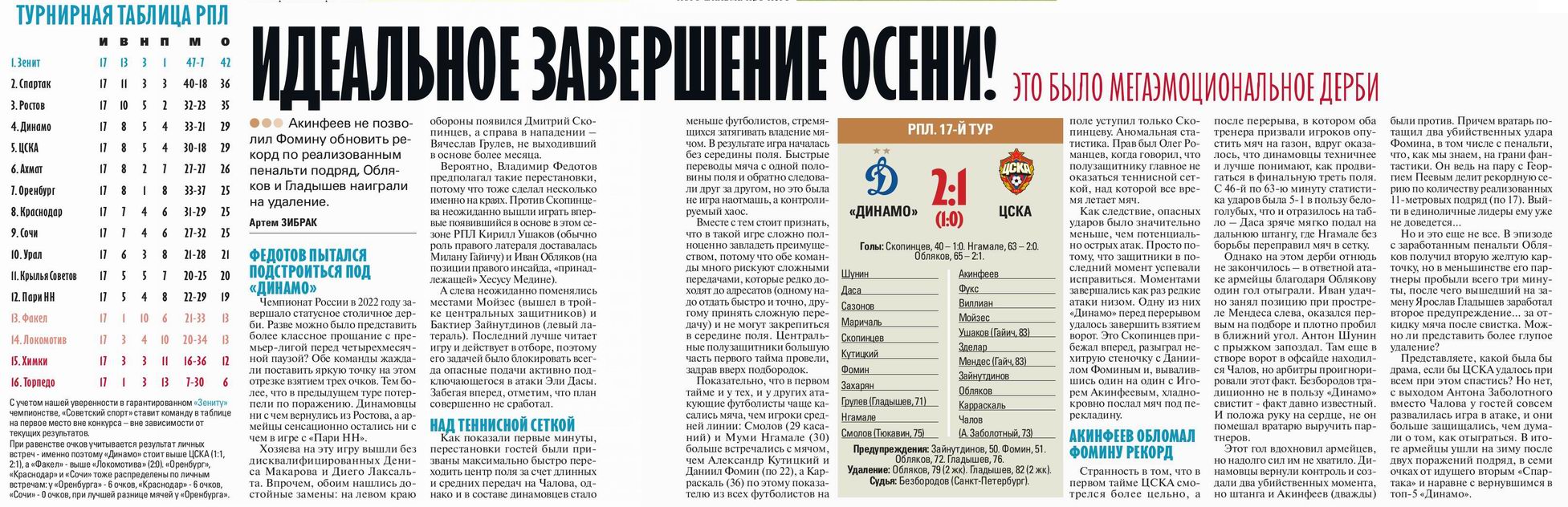 2022-11-13.DinamoM-CSKA.7