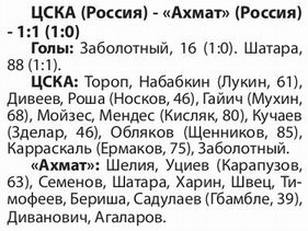 2023-02-11.Akhmat-CSKA