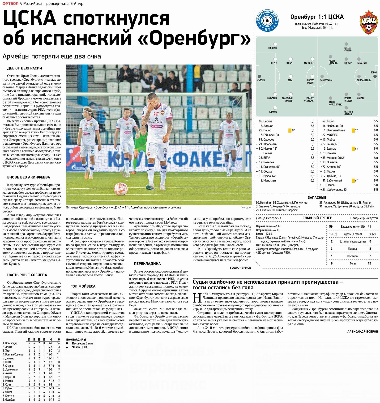 2023-08-25.Orenburg-CSKA
